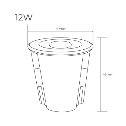 DCL LED MODULE ANTI-GLARE