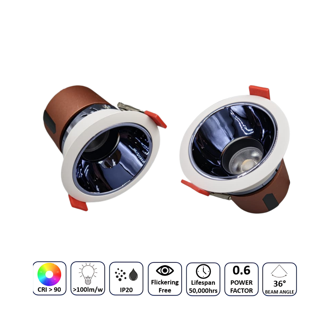 DUJIA LED SPOT LIGHT