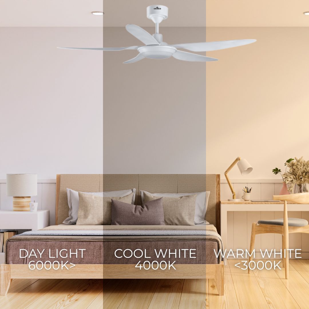 DEKA CEILING FAN 56" F5DC LED