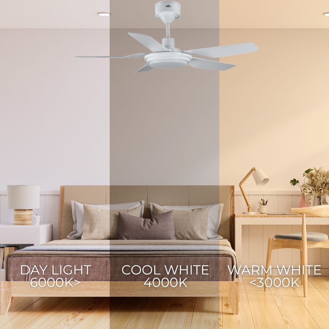 DEKA CEILING FAN 42" DX BABY LED