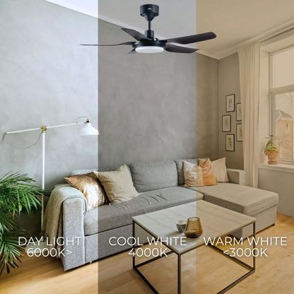 DEKA CEILING FAN 42" DX BABY LED